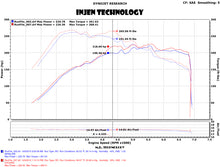 Load image into Gallery viewer, Injen 15-18 VW Golf 1.8T / 15-19 VW GTI 2.0T TSI Evolution Intake - EVO3003