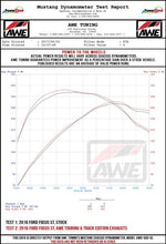 Load image into Gallery viewer, AWE Tuning Ford Focus ST Track Edition Cat-Back Exhaust - Chrome Silver Tips - 3020-32034