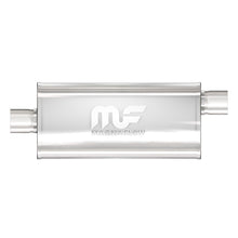 Load image into Gallery viewer, MagnaFlow Muffler Mag SS 5X8 14 2.5/2.5 O/C - 14226
