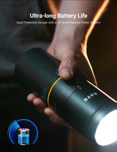 Load image into Gallery viewer, BAYU 6-in-1 Portable Car Emergency Kit | Pressure Washer + Vacuum + Jump Starter + More