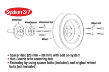 Load image into Gallery viewer, Eibach Pro-Spacer 10mm Spacer / Bolt Pattern 5x110 / Hub Center 65 for 99-01 Saab 9-5 (No Bolts) - S90-1-10-002