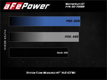 Load image into Gallery viewer, aFe Momentum GT Pro DRY S Cold Air Intake System 20-21 Ford F-250/F-350 - 50-70069D