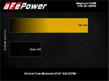Load image into Gallery viewer, aFe MagnumFLOW Pro 5R OE Replacement Filter 17-20 Can-Am Maverick - 87-10076