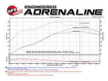 Load image into Gallery viewer, aFe Power Twisted Steel Header 01-16 Nissan Patrol (Y61) I6-4.8L - 48-36108-YN