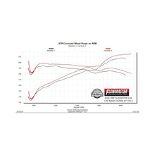 Load image into Gallery viewer, Flowmaster 20-25 Gladiator Truck 3.6L FlowFX Cat-Back Exhaust System - 717912