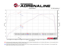 Load image into Gallery viewer, aFe 14-24 Mini Cooper S MACH Force-Xp 3in to 2-1/2in 304SS Cat-Back Exhaust w/ Polished Tip - 49-36354-P
