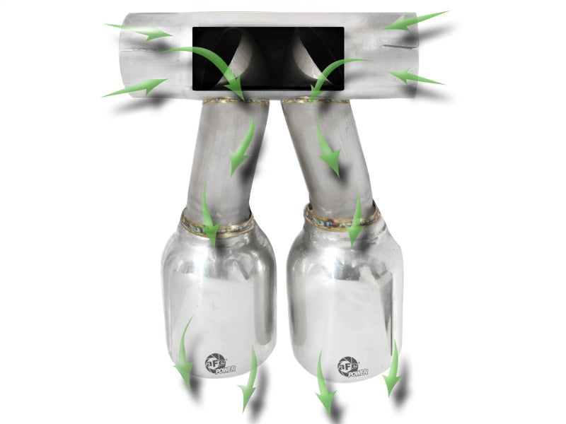aFe Exhaust Tip Upgrade 05-08 Porsche Boxster S (987.1-987.2) H6 3.4L - 49-36410