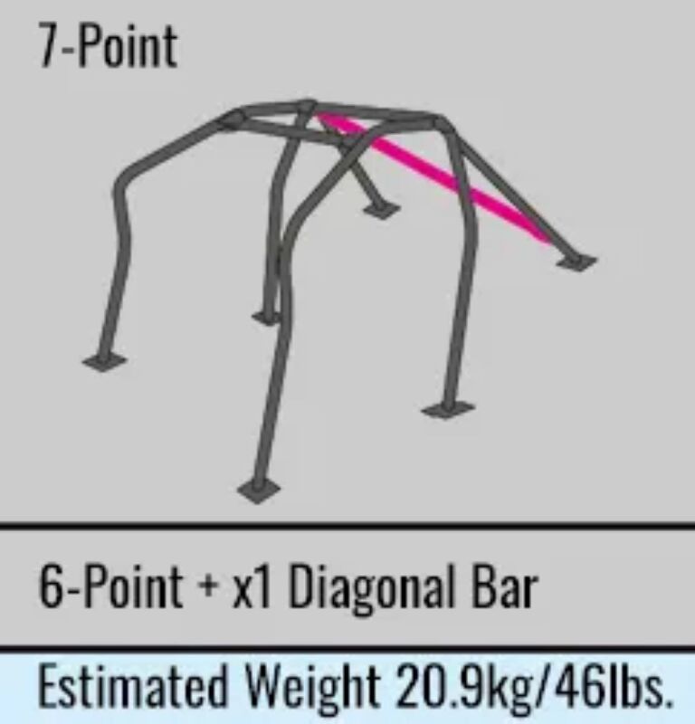 Cusco Roll Cage 7pt 2 Pass Dash Esc Chromoly RS13/RPS13 180SX (S/O / No Cancel / No Return) - 221 261 FS
