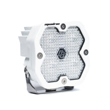 Load image into Gallery viewer, Baja Designs Squadron 2.0 Sport LED Work/Scene - White Housing - 550006WT2