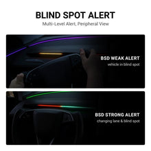Load image into Gallery viewer, TESERY NeuroLight丨Model 3/Y Dashboard RGB Lights with Integrated BSD System