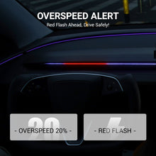 Load image into Gallery viewer, TESERY NeuroLight丨Model 3/Y Dashboard RGB Lights with Integrated BSD System
