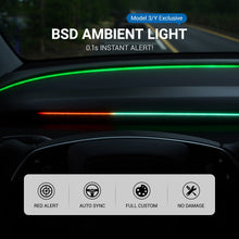 Load image into Gallery viewer, TESERY NeuroLight丨Model 3/Y Dashboard RGB Lights with Integrated BSD System