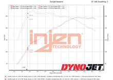 Load image into Gallery viewer, Injen 22-23 Hyundai Elantra N L4-2.0L Turbo Cold Air Intake Wrinkle Red - SP1364WR