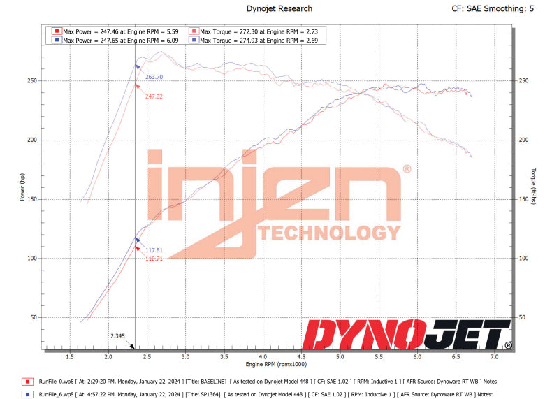 Injen 22-23 Hyundai Elantra N L4-2.0L Turbo Cold Air Intake Polished - sp1364p