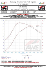Load image into Gallery viewer, AWE Tuning Subaru STI VA / WRX GV / STI GV Sedan Touring Edition Exhaust - Chrome Silver Tip (102mm) - 3015-42104