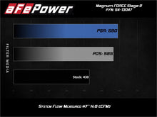 Load image into Gallery viewer, aFe Power 19-20 RAM 2500/3500 V8-6.4L HEMI Pro Dry S Air Intake System - 54-13047D