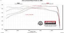 Load image into Gallery viewer, Flowmaster 2025 RAM 3.0L HO American Thunder Direct Fit Muffler - 818204