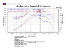 Load image into Gallery viewer, Injen 03-04 Tiburon 2.7L V6 Polished Cold Air Intake - RD1375P