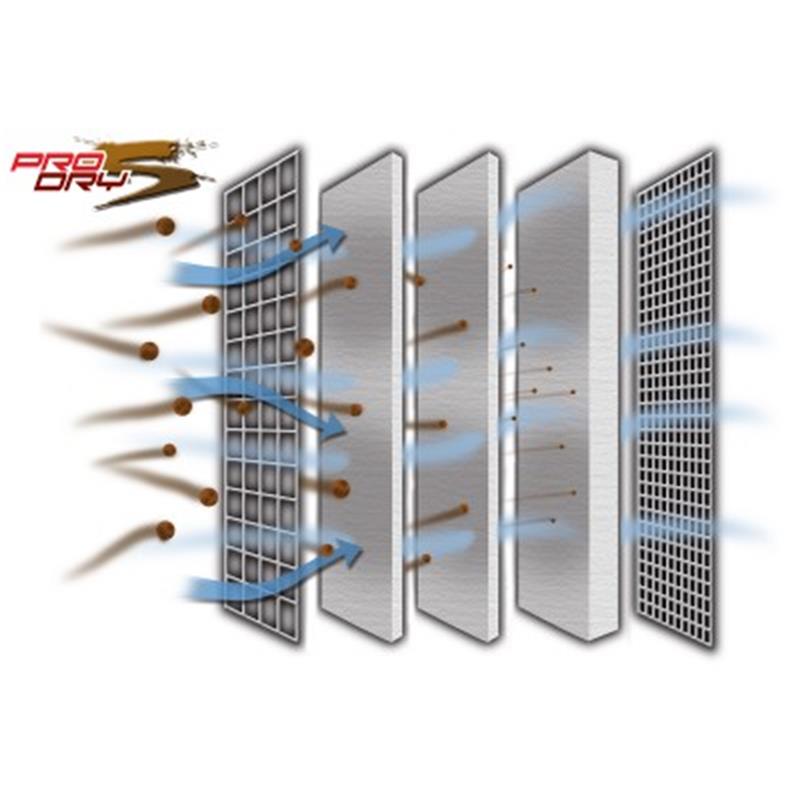 aFe MagnumFLOW Air Filters IAF PDS A/F PDS 3-7/8F x (14 x 5-1/2)B x(12 x 3-1/2)T x 5H - 21-90033