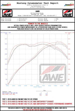 Load image into Gallery viewer, AWE Tuning Volkswagen Golf R MK7.5 SwitchPath Exhaust w/Chrome Silver Tips 102mm - 3025-42066