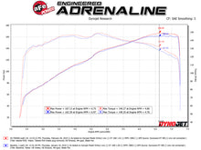 Load image into Gallery viewer, aFe Takeda Momentum Cold Air Intake System w/ Pro DRY S Media Mazda MX-5 Miata (ND) 16-19 L4-2.0L - 56-70006D
