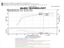 Load image into Gallery viewer, Injen 07-09 Altima 3.5L V6 Coupe &amp; Sedan w/ Heat Shield Polished Short Ram Intake - SP1977P