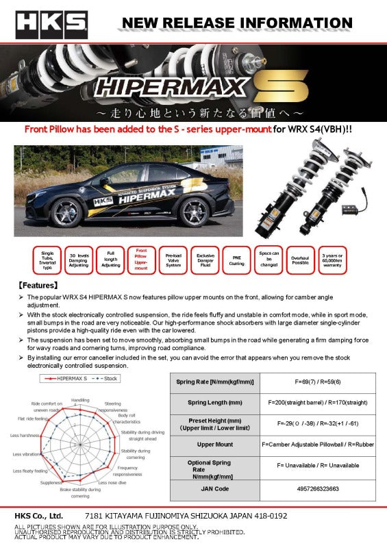 HKS HIPERMAX S VBH FULL CANCELLERKIT F PILLOW - 80300-AF010CP