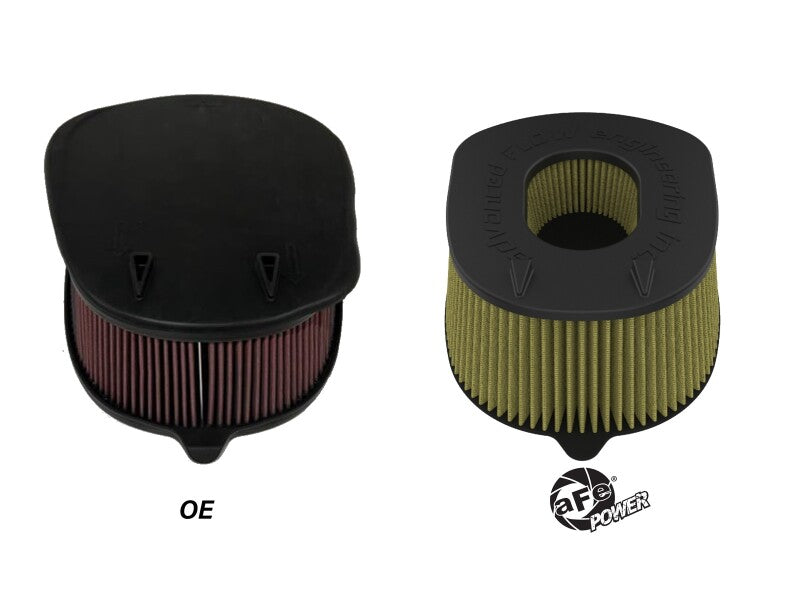 aFe 2025 RAM 1500 RHO L6-3.0L (tt) Magnum FLOW Pro GUARD7 Air Filter - 10-10409G