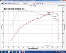 Load image into Gallery viewer, Injen 17-20 Honda Civic Si 1.5L Turbo (Sedan Only) 3in Cat-Back Stainless Steel Exhaust - SES1581TT
