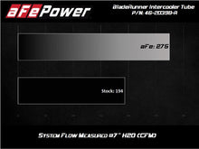 Load image into Gallery viewer, aFe 2020 Toyota Supra 3.0L 3in Red Intercooler Tube - Hot