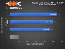 Load image into Gallery viewer, aFe CONTROL 24-26 Toyota Land Cruiser (J250) L4-2.4L (t) Rear Sway Bar - 440-72T007RR