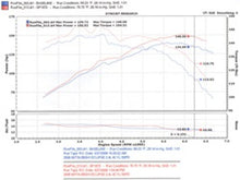 Load image into Gallery viewer, Injen 06-09 Eclipse 2.4L 4 Cyl. (Manual) Black Cold Air Intake - SP1870BLK