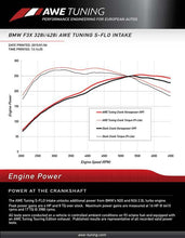 Load image into Gallery viewer, AWE Tuning BMW 228i/320i/328i/428i S-FLO Carbon Intake - 2660-13034