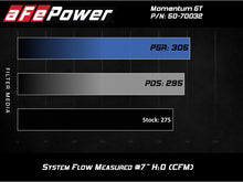 Load image into Gallery viewer, aFe POWER Momentum GT Pro Dry S Intake System 16-19 Audi A4/Quattro I4-2.0L (T) - 50-70032D