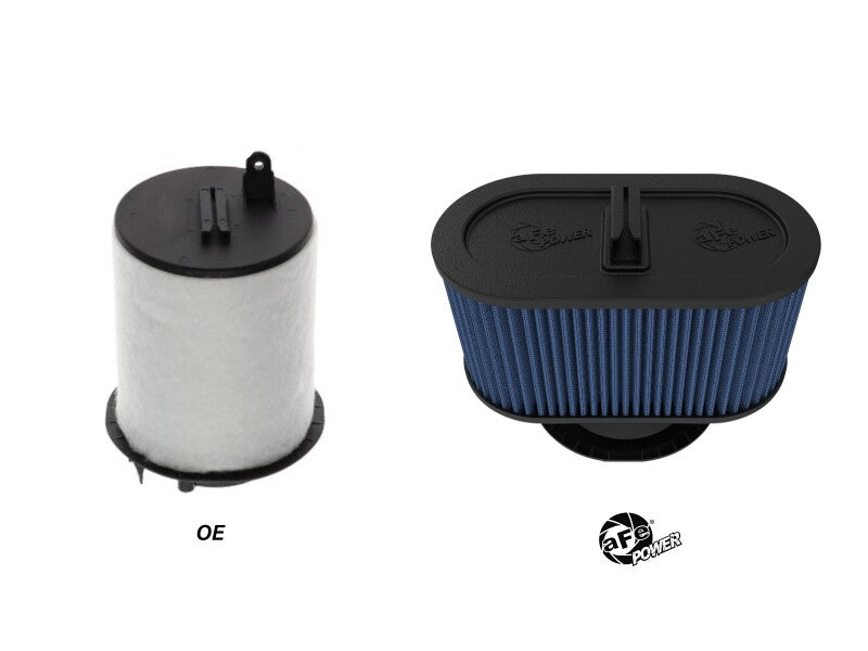 aFe Magnum FLOW OE Replacement Air Filter Audi R8 08-15 V8-4.2L - 10-10408RM
