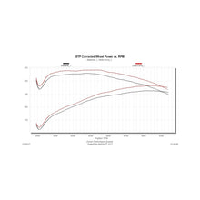 Load image into Gallery viewer, Flowmaster 03-08 DodgeTrucks 5.7L Performance Cold Air Intake Kit - 615110