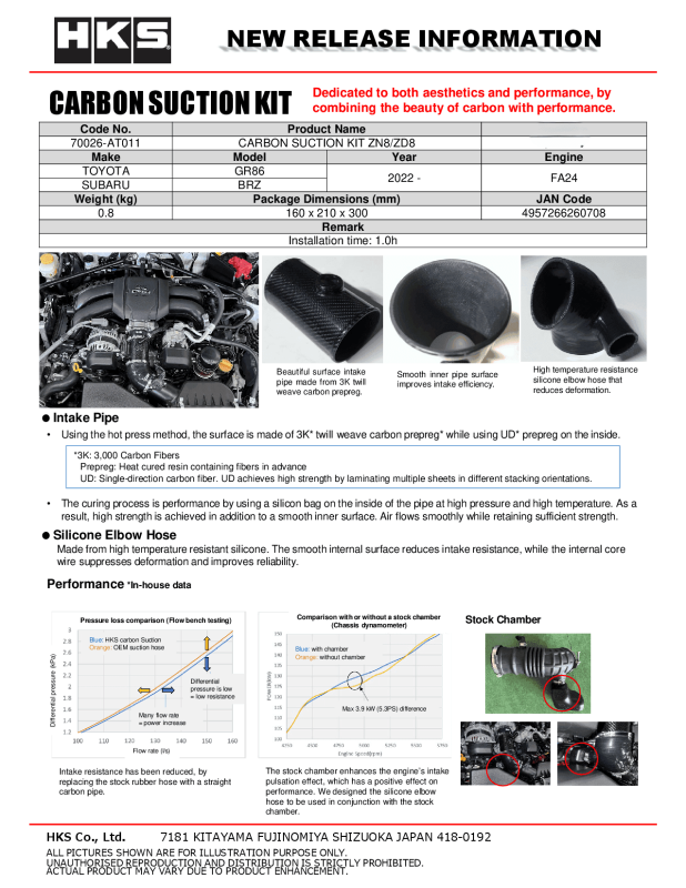 HKS Carbon Susction Kit ZN8/ZD8 - 70026-AT011