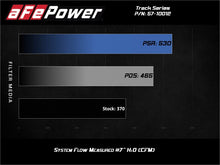 Load image into Gallery viewer, aFe 15-19 Lamborghini Huracan V10-5.2L Track Series Intake System w/ Pro 5R Filter - 57-10012R