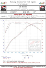 Load image into Gallery viewer, AWE Tuning Porsche Macan Track Edition Exhaust System - Chrome Silver 102mm Tips - 3020-42040