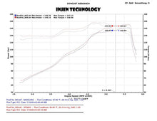 Load image into Gallery viewer, Injen 13-20 Ford Fusion 2.5L 4Cyl Polished Short Ram Intake with MR Tech and Heat Shield - SP9062P