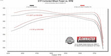 Load image into Gallery viewer, Flowmaster 14-25 RAM 2500 6.4L Direct Fit FlowFX Exhaust System - 717941
