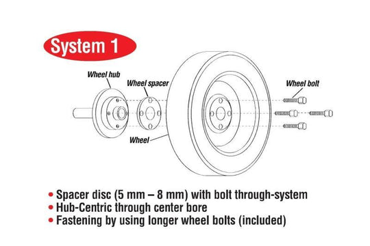 Eibach Pro-Spacer System 5mm Spacer / 5x112 Bolt Pattern / CB 57.1 For 02-08 Audi A4/A4 Quattro - S90-1-05-016