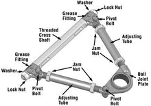 Load image into Gallery viewer, SPC Performance Pro Series Front Adjustable Upper Control Arm (Chrysler Thread-In 10deg) (Race Only) - 92352