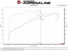 Load image into Gallery viewer, aFe Takeda Momentum Pro Dry S Cold Air Intake System 20-22 Subaru Outback H4-2.5L - 56-70051D