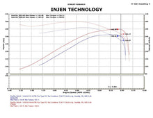 Load image into Gallery viewer, Injen 09-11 Dodge Ram 3.7L V6 Wr Black Tuned Air Intake System w/ MR Tech/Web Nano-Fiber Dry Filter - PF8055WB