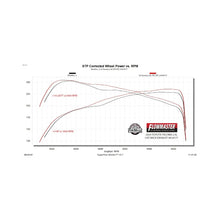 Load image into Gallery viewer, Flowmaster 2024-2025 Tacoma 2.4T Outlaw-Extreme Cat-Back Exhaust System - 818177