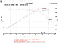 Load image into Gallery viewer, Injen 03-08 Element 2WD AWD &amp; SC Models Exhaust System - SES1726
