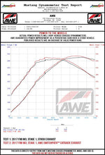 Load image into Gallery viewer, AWE Tuning BMW F8X M3/M4 SwitchPath Cat-Back Exhaust - Chrome Silver Tips - 3025-42070