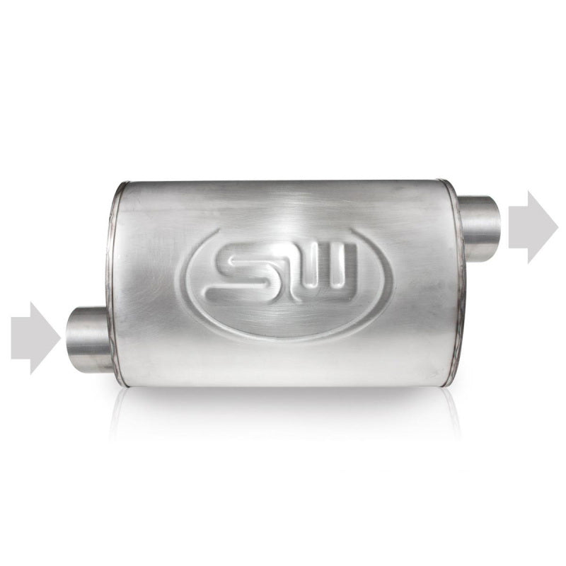 Stainless Works 2.25in ID OFFSET INLET/ 2.25in OD OFFSET OUTLET (ON OPPOSITE SIDES) 4inX8in - TM4S22O22OPS