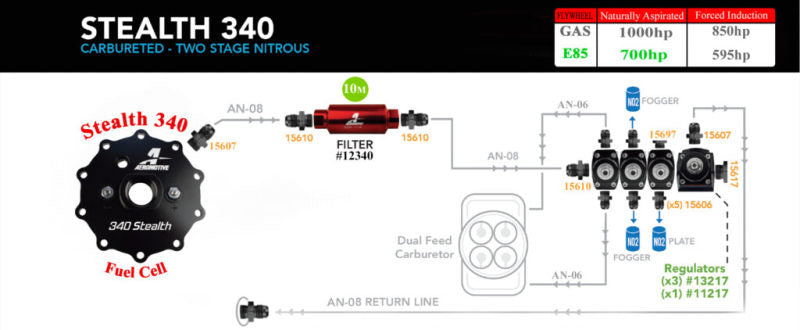 Aeromotive 15g 340 Stealth Fuel Cell - 18664